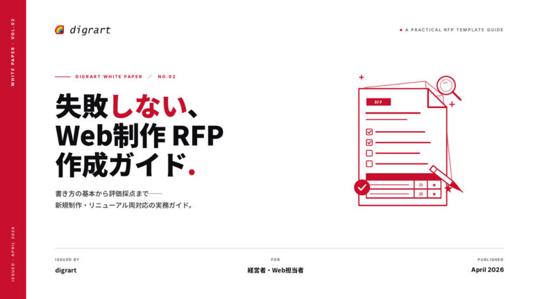 失敗しないWeb制作 RFP（提案依頼書）作成ガイド